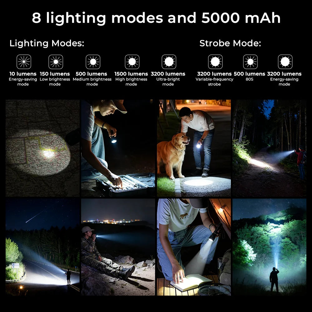 Sofirn Sk40 Tactical Flashlight 3200lm Sft70 Led IP68 Waterproof