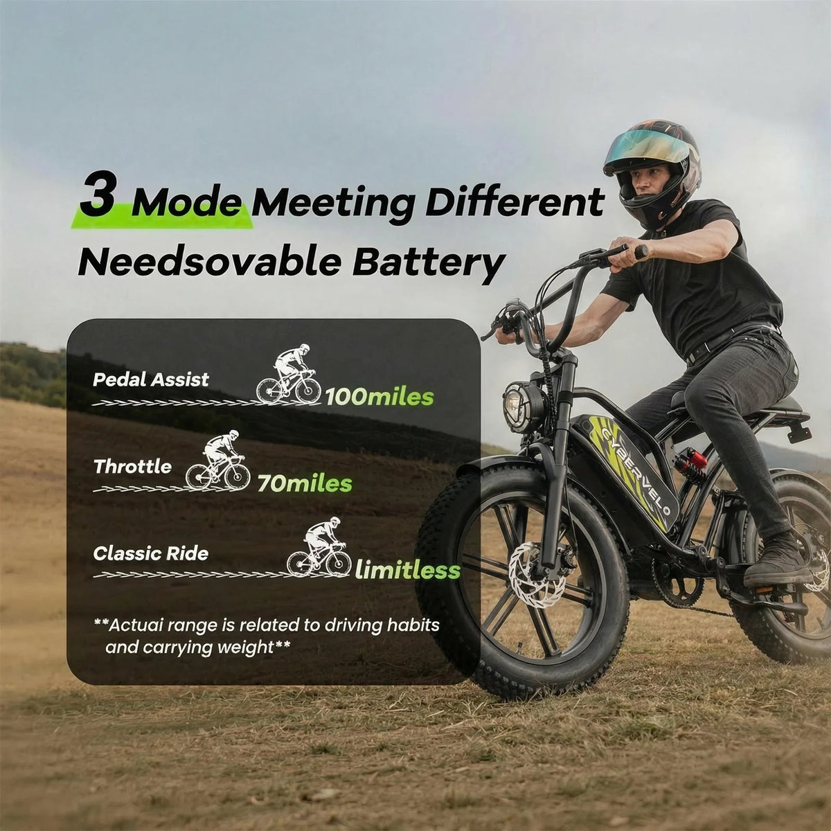 Cybervelo 1000W Electric Bike for Adults 20 Inch Fat Tire 48V All-Terrain E-Bike with Removable 20AH/30AH Battery 30MPH Speed EK11