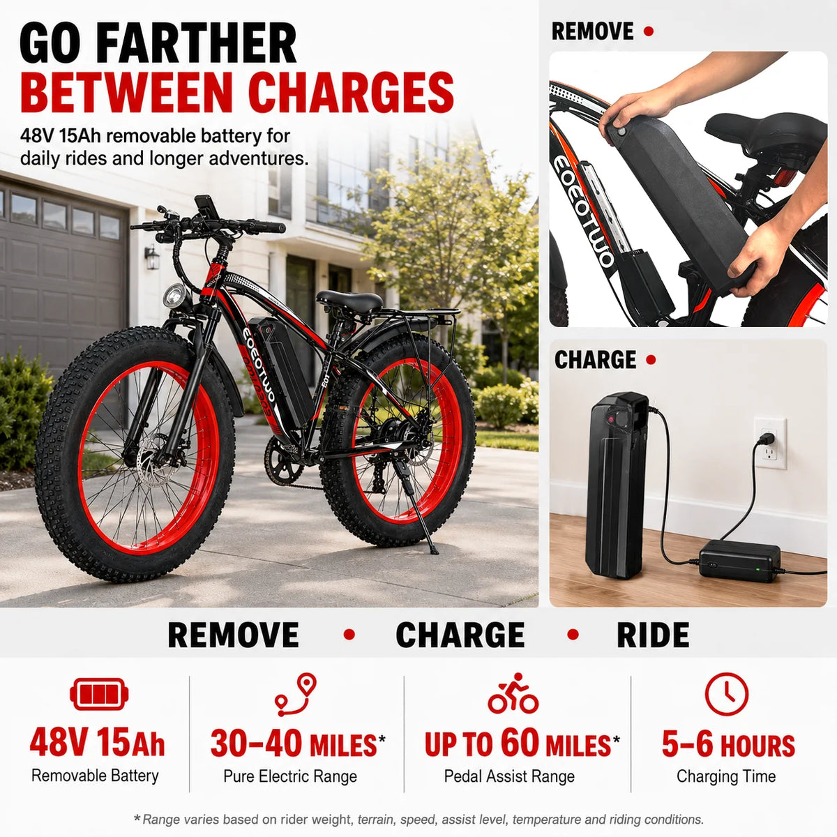 EOEOTWO Fat Tire Electric Bike 1000W Motor Long Range