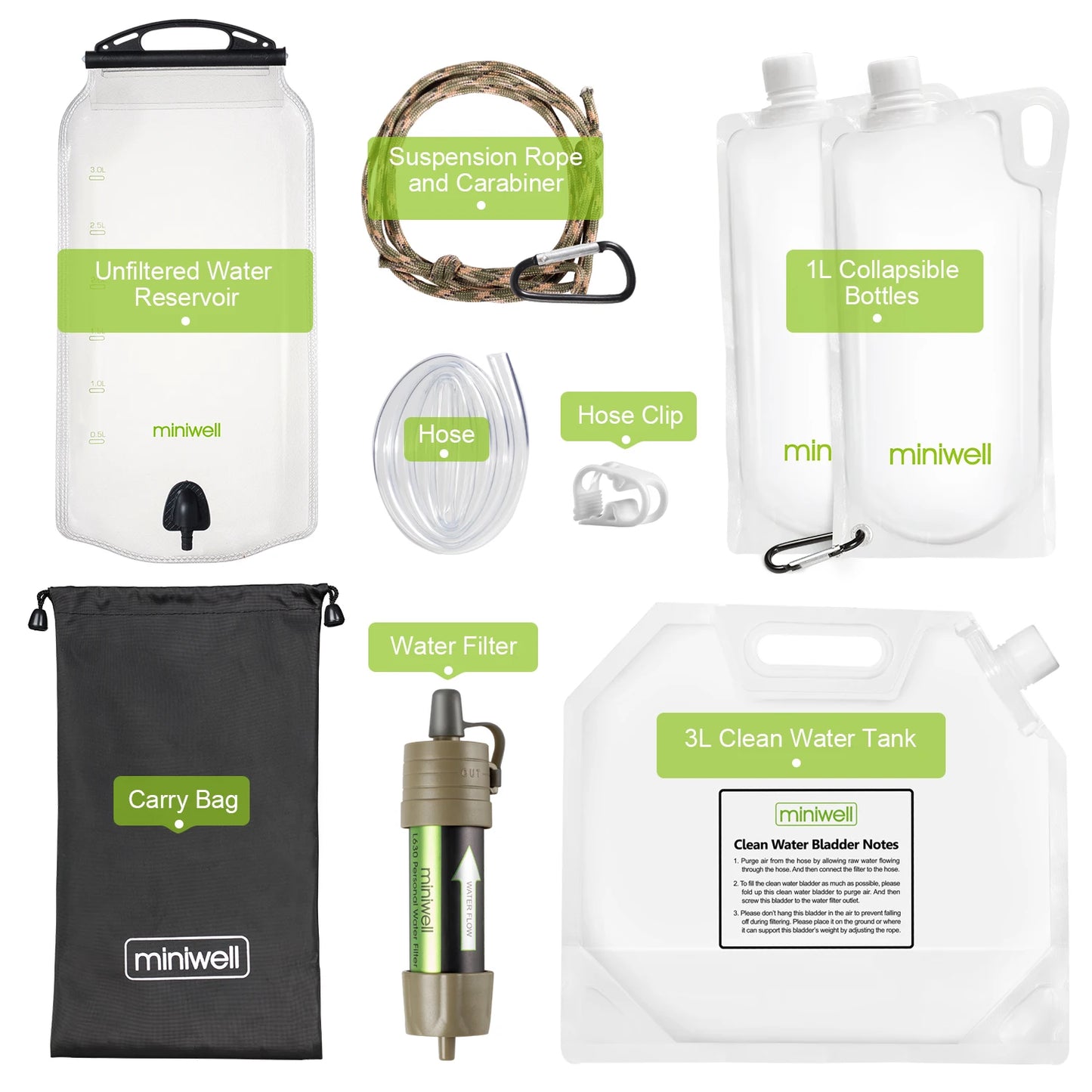 Miniwell L630 Personal Water Filter Straw For Camping Survival