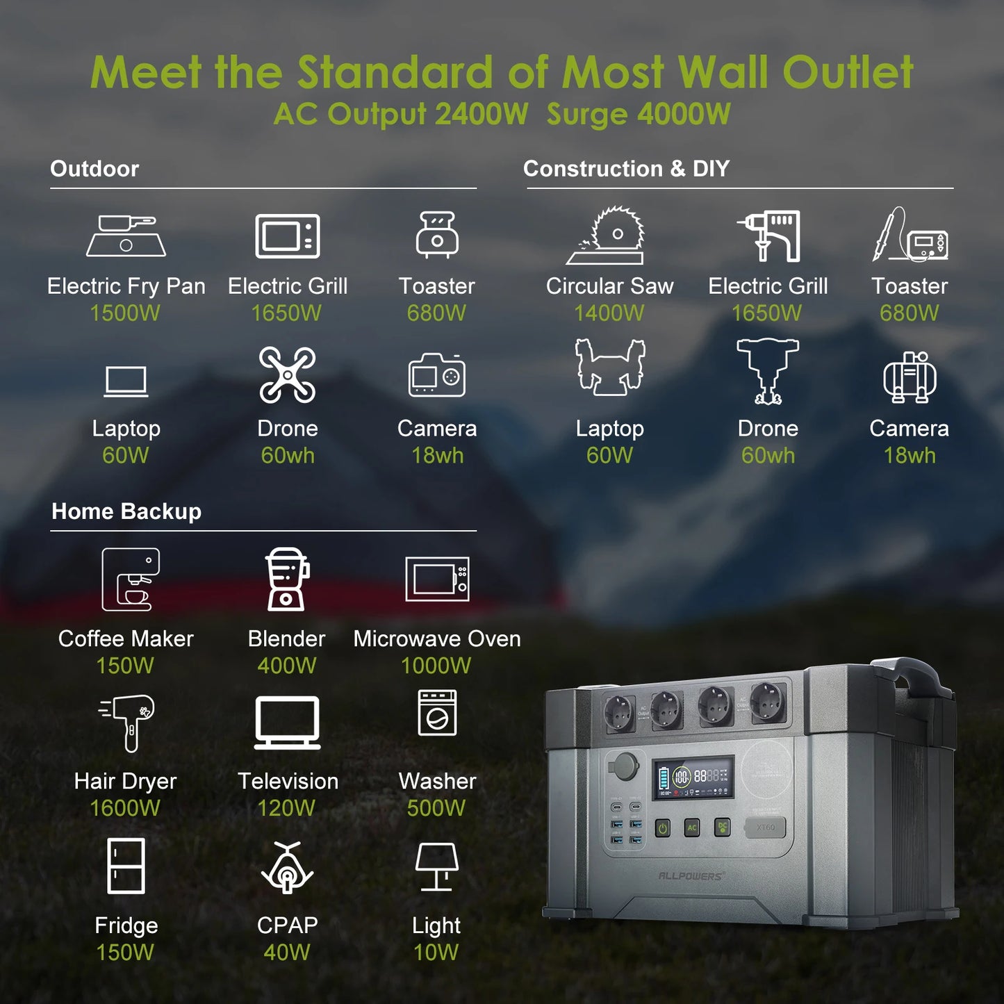 Allpowers Solar Generator 2400W With Pure Sine Wave Inverter