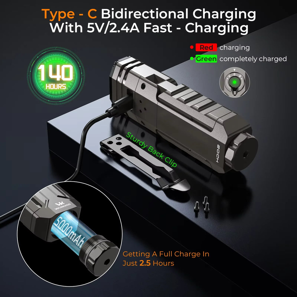 Wurkkos HD02 LED Camping Lamp Portable Outdoor Flashlight