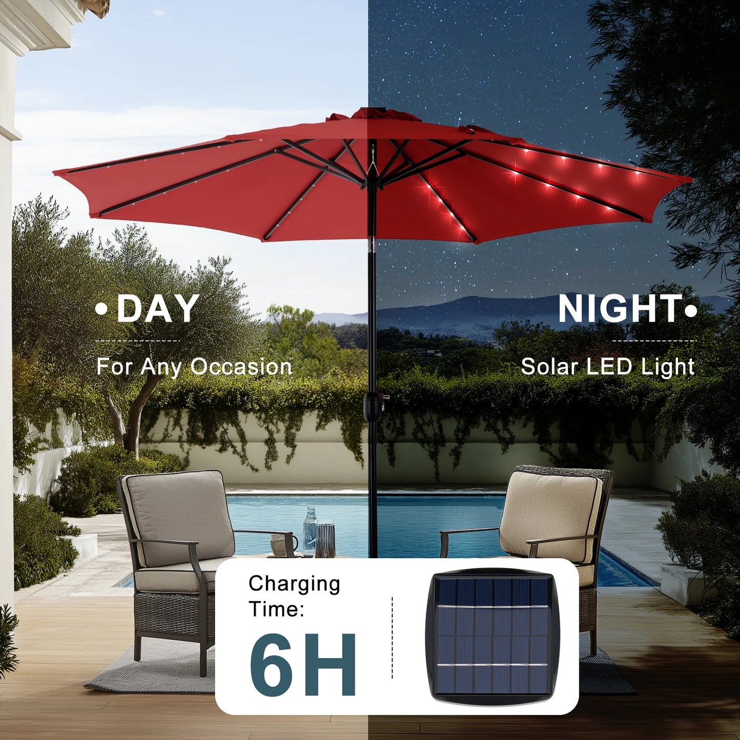 JHK Solar Patio Umbrella With 32 LED Lights UV Resistant