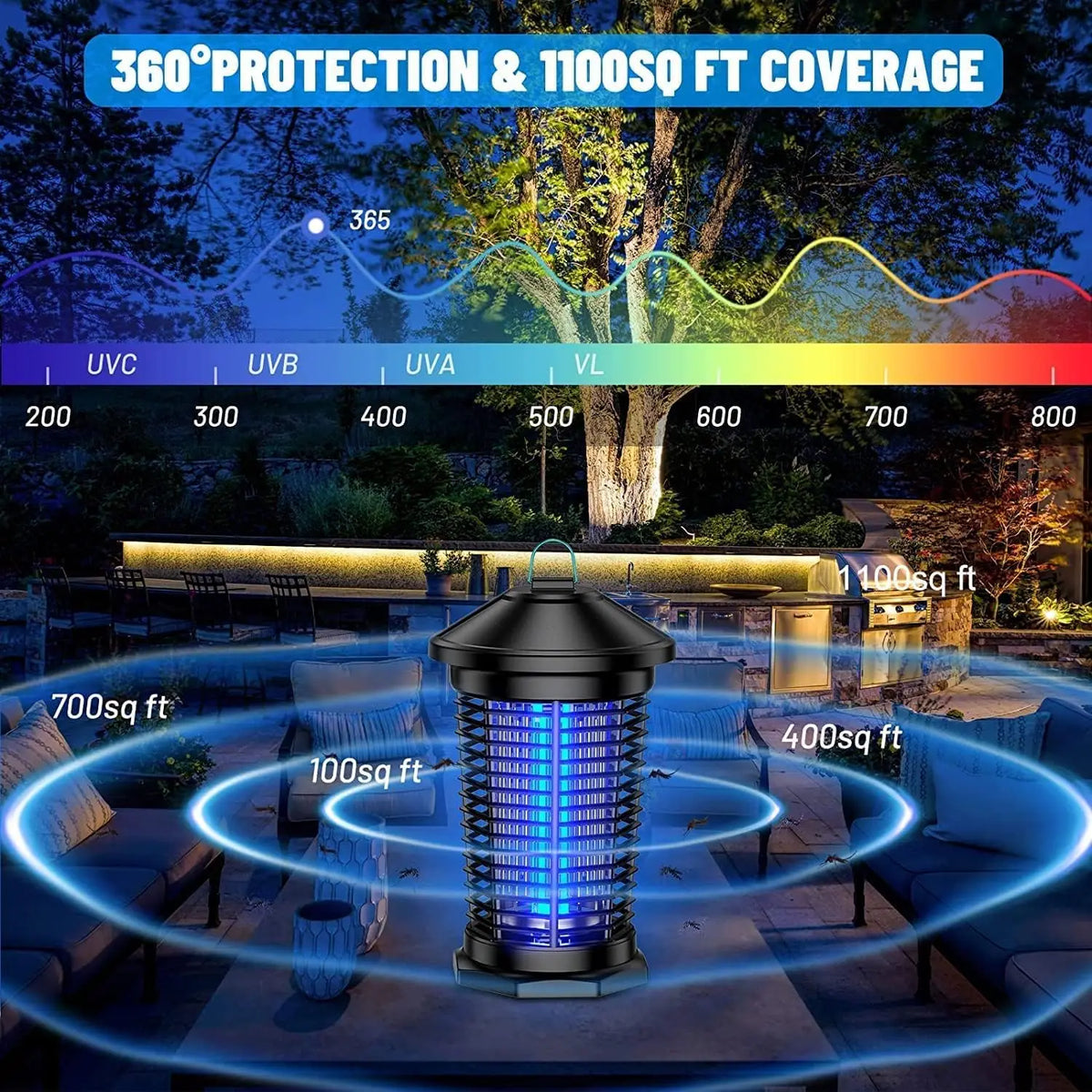 Waterproof Electronic Bug Zapper Lantern For Indoor And Outdoor Use