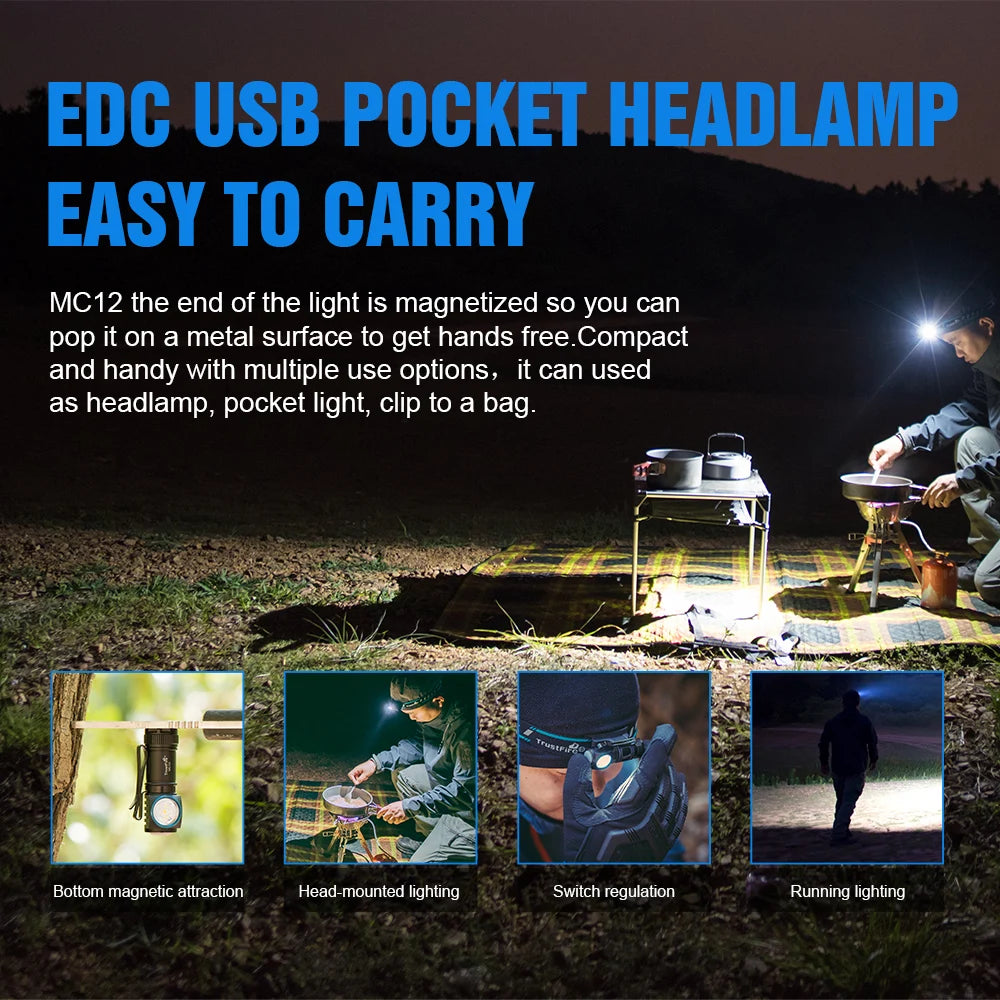TrustFire MC12 LED Headlamp Magnetic Rechargeable 1000 Lumens