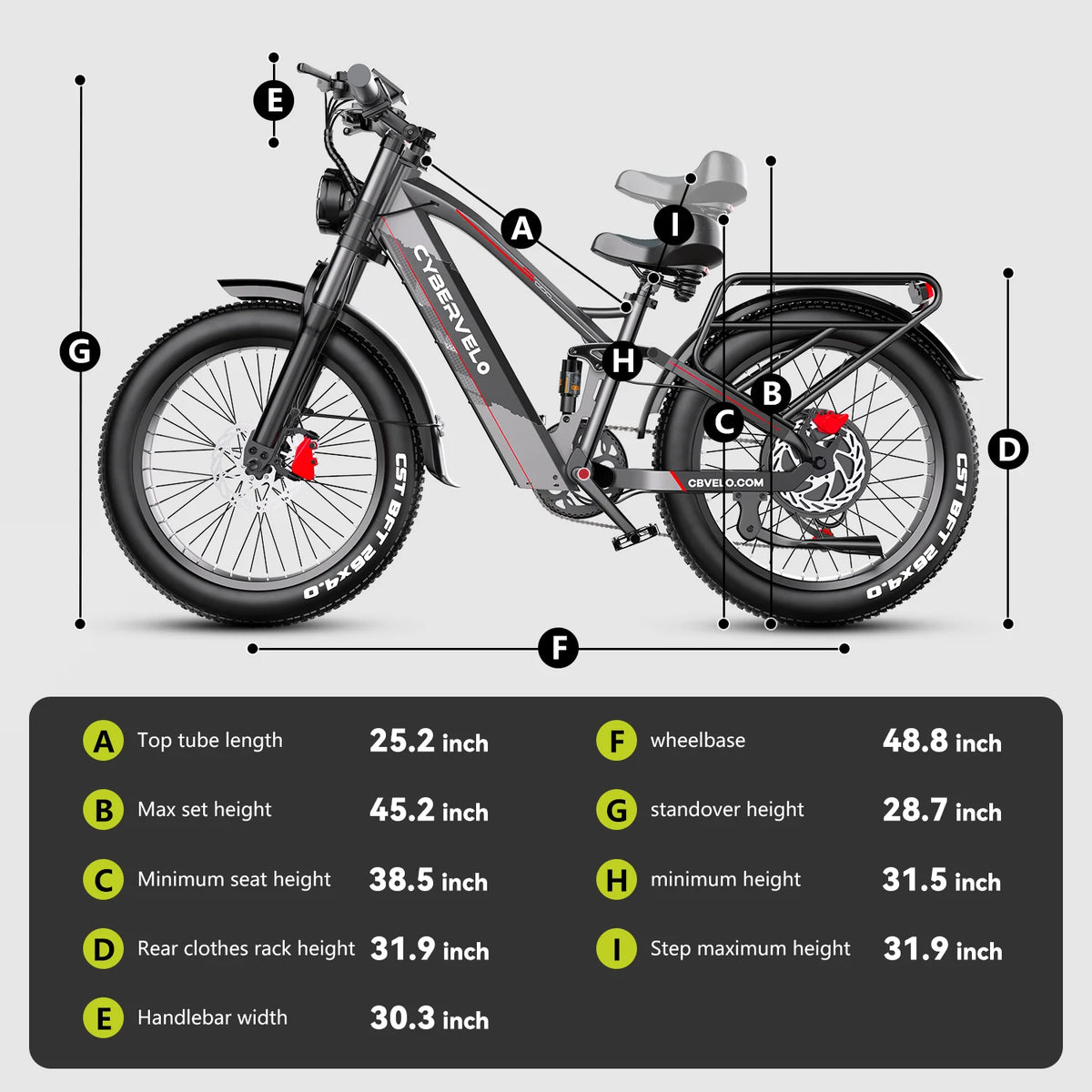 Cybervelo 5000W Peak Fat Tire Electric Bike 26"x4.0 All Terrain Mountain Commuter Ebike 7-Speed Up to 120 Miles 52V 40Ah/60V 50Ah Battery EK9