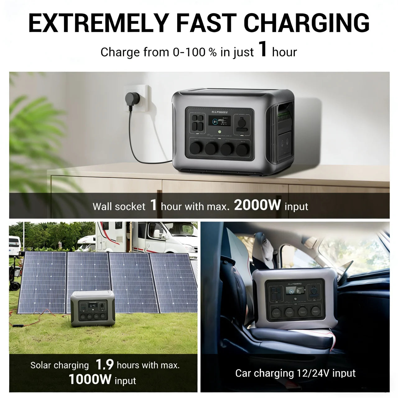 ALLPOWERS R2500 1920Wh LiFePO4 Portable Power Station For RV Travel
