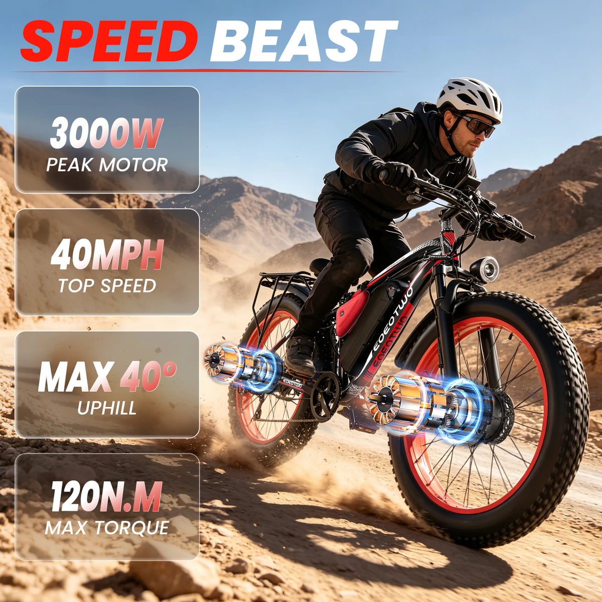 EOEOTWO Electric Fat Tire Mountain Ebike With Long Range