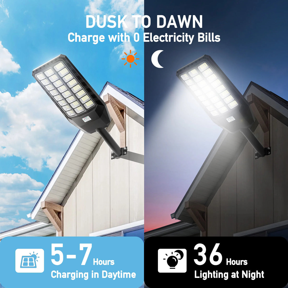 Solar Motion Sensor Street Light With Remote Control