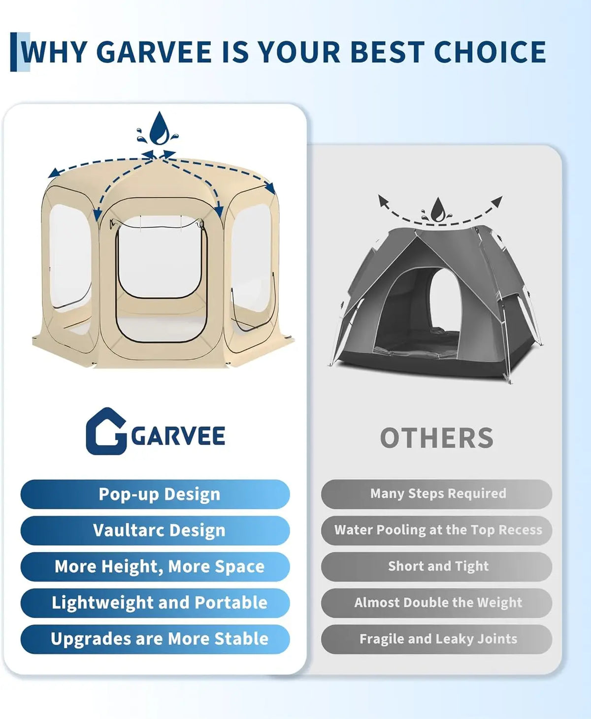 TACLEEKII Pop Up Screen Tent Portable Instant Bubble Shelter