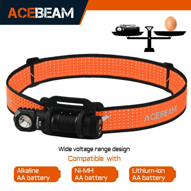 Acebeam H16 Right Angle LED Headlamp 1000 Lumens EDC Flashlight