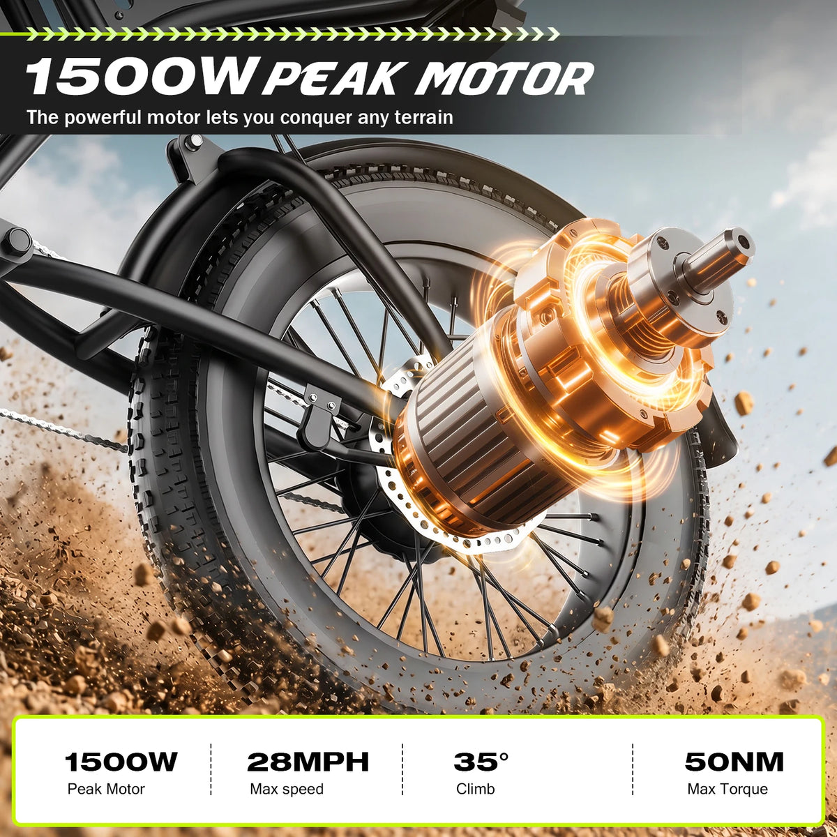 ASKGO Electric Bike for Adults, 1500W Peak Electric Dirt Bike, 28MPH 65Miles Ebike with 48V 20Ah Removable Battery,16" Fat Tire All-Terrain Ebike with NFC Unlock,Suitable for Off-Road, Mountain and Snow Riding,UL2849 Certifie