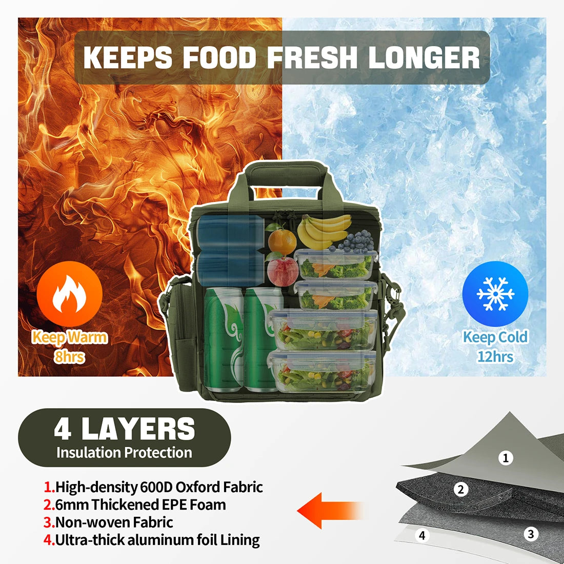 ReFire Gear Tactical Insulated Lunch Box Leak Proof Cooler Bag