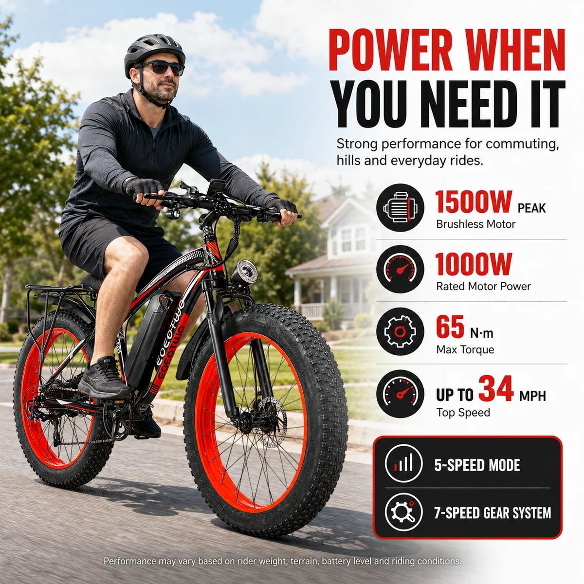 EOEOTWO Fat Tire Electric Bike 1000W Motor Long Range