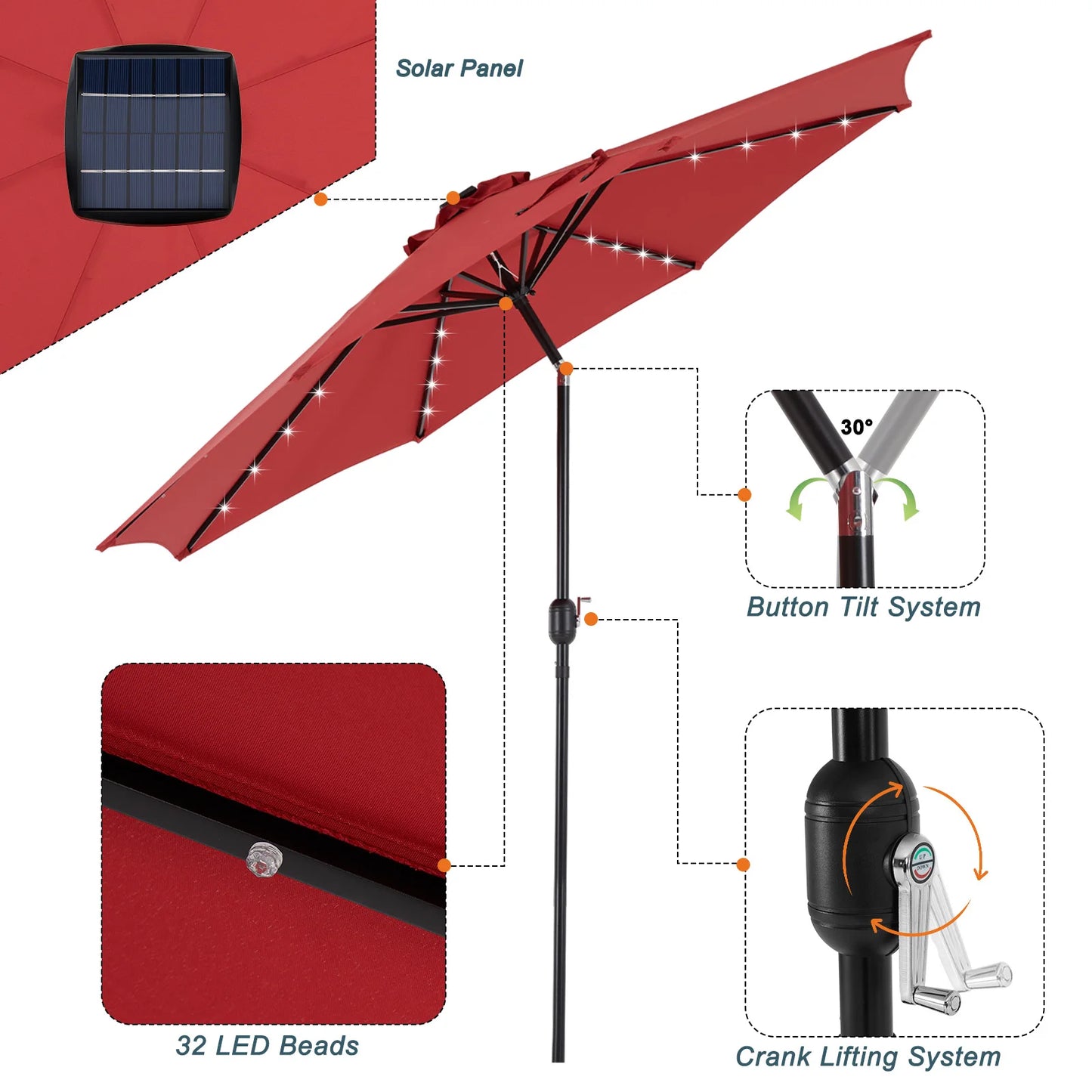 JHK Solar Patio Umbrella With 32 LED Lights UV Resistant